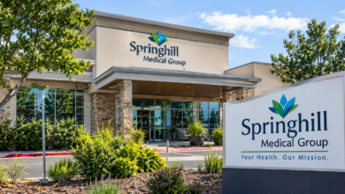 SpringHillMedGroup Contact