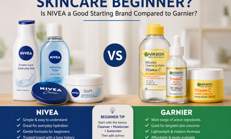 I’m a Skincare Beginner